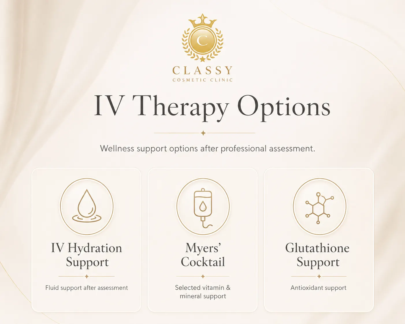 IV therapy options at Classy Cosmetic Clinic including IV hydration support, Myers’ cocktail, and glutathione support after professional assessment
