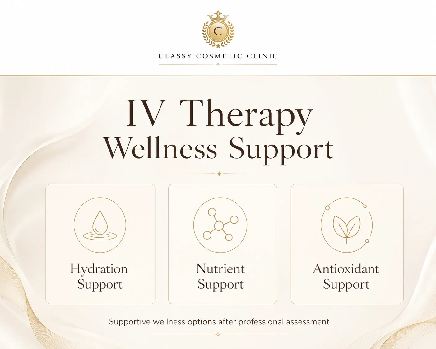 IV therapy wellness support at Classy Cosmetic Clinic featuring hydration, nutrient, and antioxidant support options after professional assessment